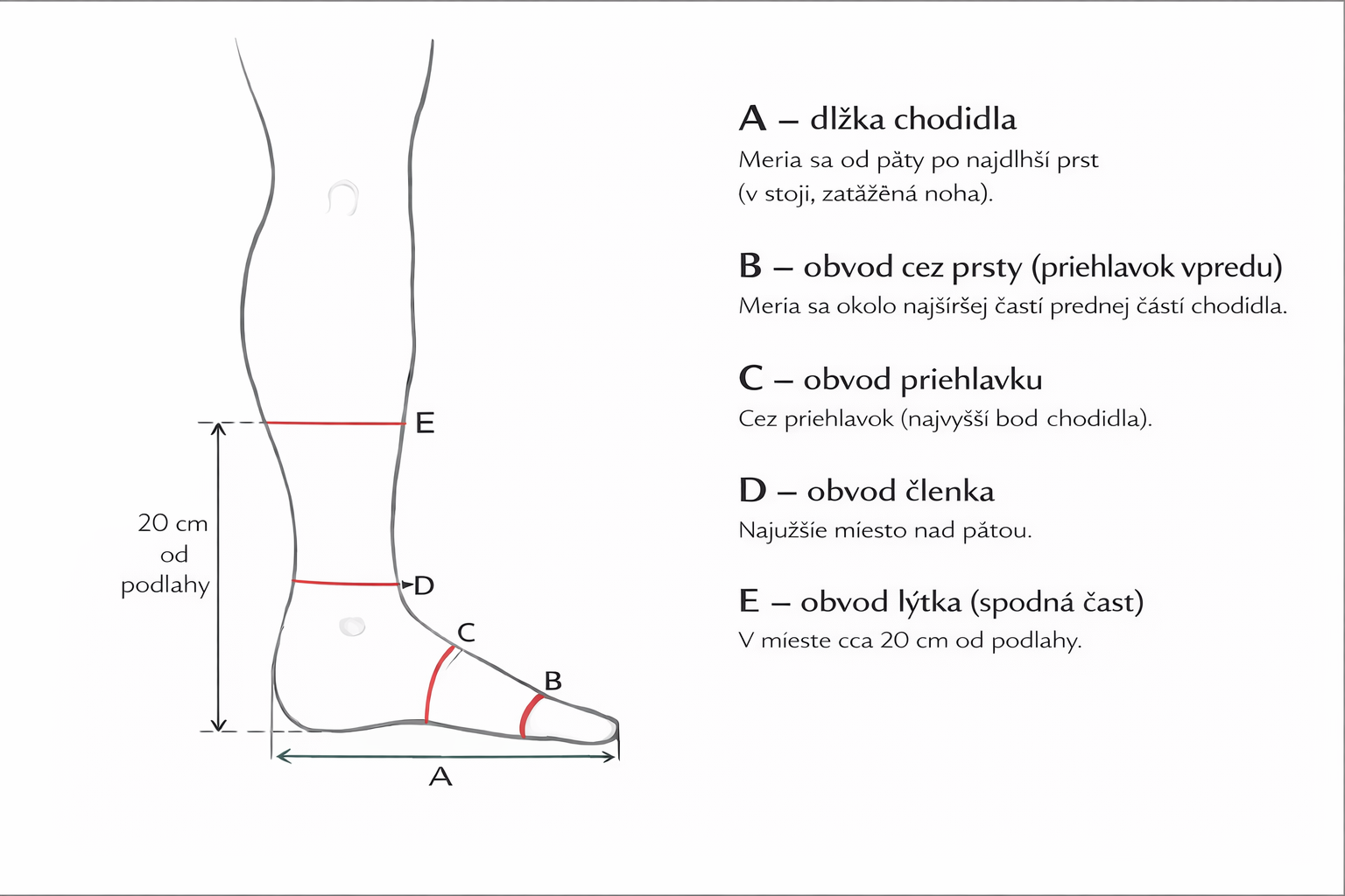 ChatGPT Image 20. 4. 2026 19_24_35